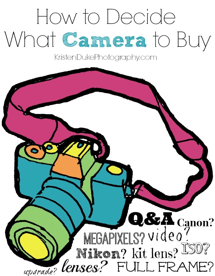 How to Decide What Camera to Buy