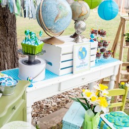 Earth Day Every Day