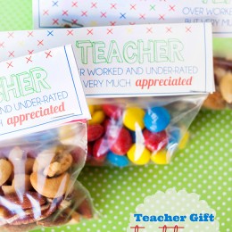 Teacher appreciation week