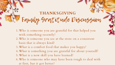 Thanksgiving Conversation Questions